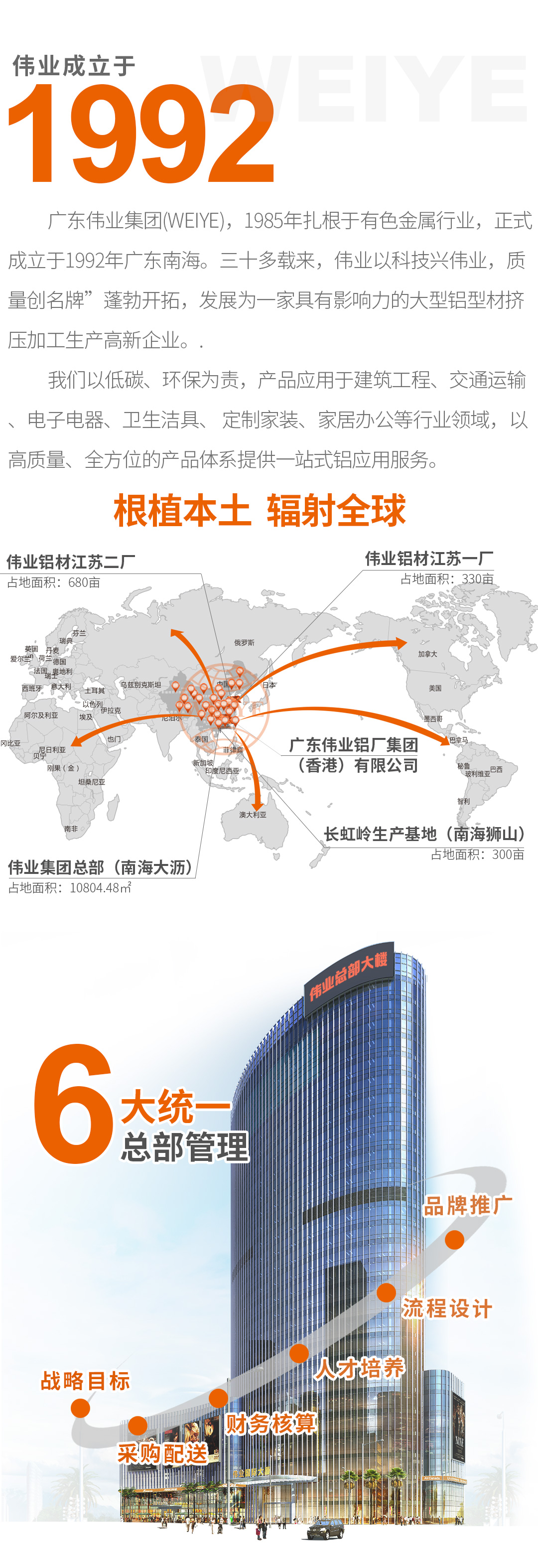 簡介_01.jpg