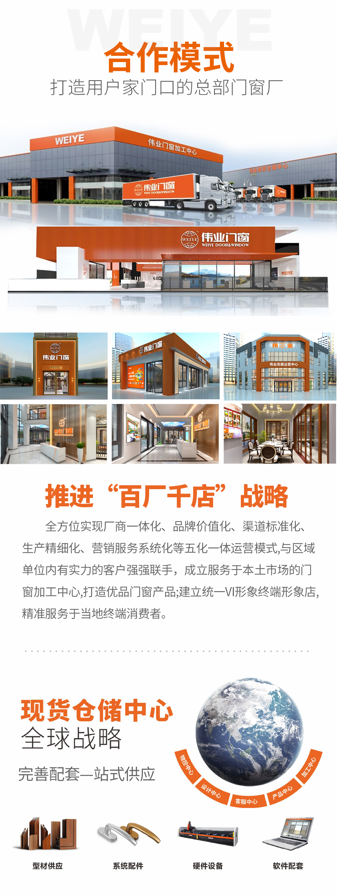 偉業(yè)簡介3_03.jpg