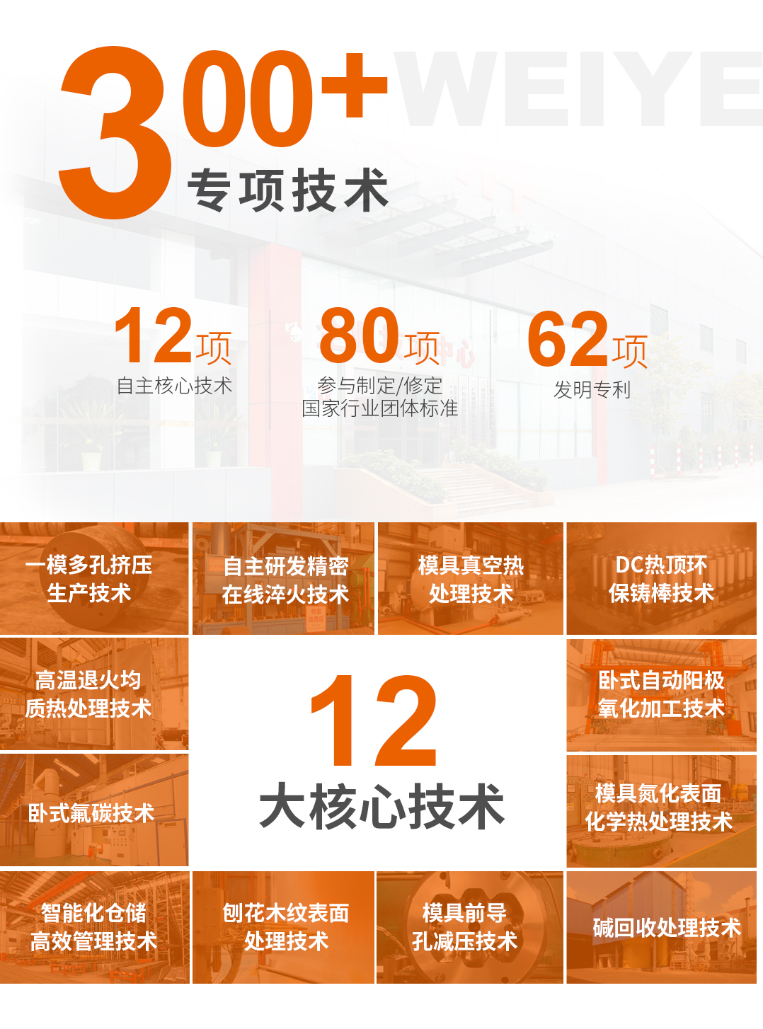 偉業(yè)簡介2_01.jpg