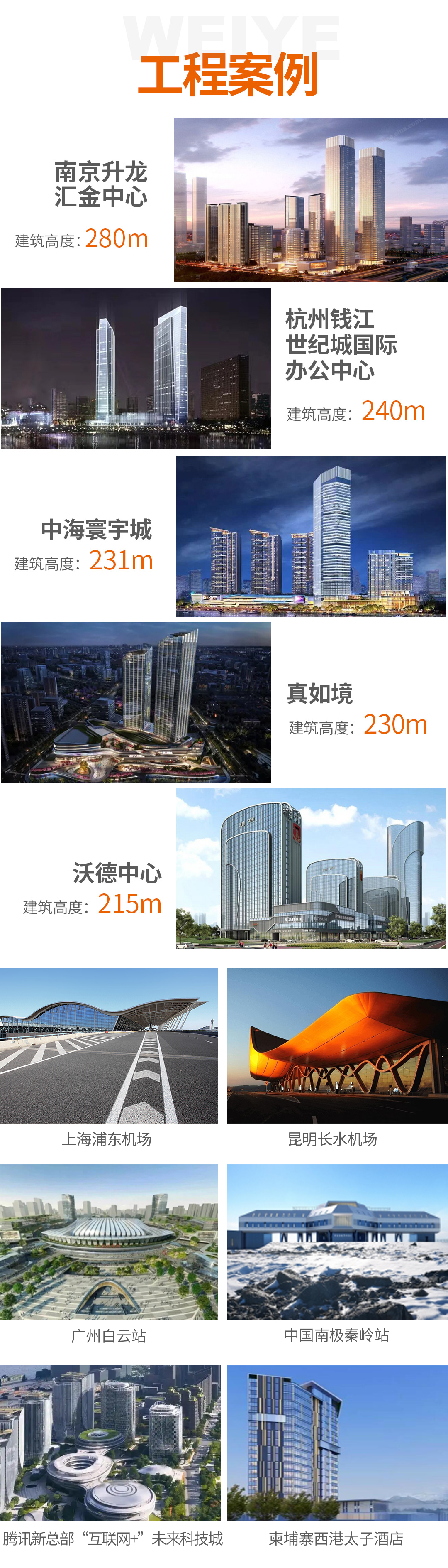 偉業(yè)簡介2_04_11_11.jpg